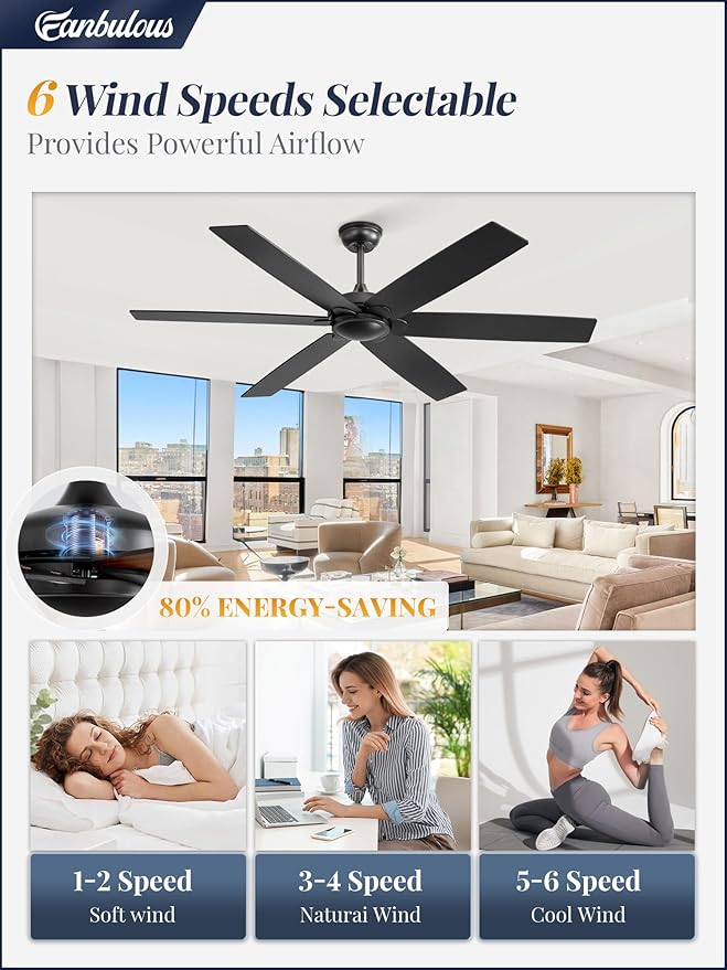 Fanbulous 60 inch Ceiling Fan No Light，Black Ceiling Fan with Remote, Flush Mount Low Profile, Quiet DC Motor & Reversible, Indoor/Outdoor Ceiling Fans without Light for Bedroom, Living Room, Patio
