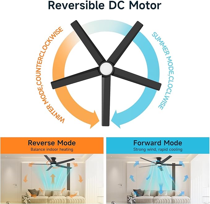 ocioc 52 Inch Ceiling Fans with Lights, Large Air Volume Ceiling Fan with Backlight, Ultra Quiet Reversible DC Motor with Remote（Black）