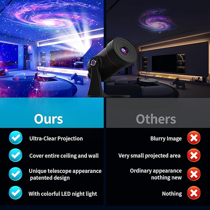 [2025 8th Gen] Star Projector, Galaxy Projector for Bedroom Night Light with Timer, Solar System Realistic Space Planetarium Projector Moon Lamp, Room Decor for Ceiling Kids Adults