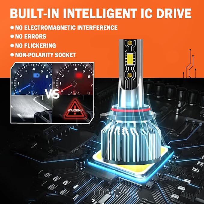 Compatible For Dodge Ram 1500 2500 3500 With Projector 2013 2014 2015 Bulbs 9005 High Beam+9012 Low Beam+9140 Fog Light Bulbs 6500K White with fan, IP68 Waterproof, Packof 6