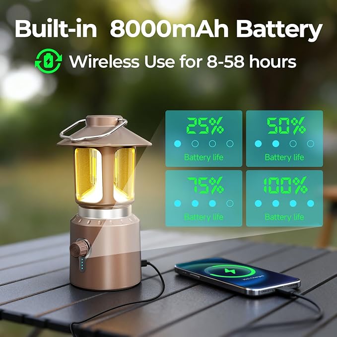 Telescopic Camping Lights Rechargeable,8000mAh Retro Classic LED Camping Lantern,3 Light Modes,Cordless Dimmable Camping Tent Lamp Portable Power Supply IPX4 Waterproof,Light for Indoor & Outdoor