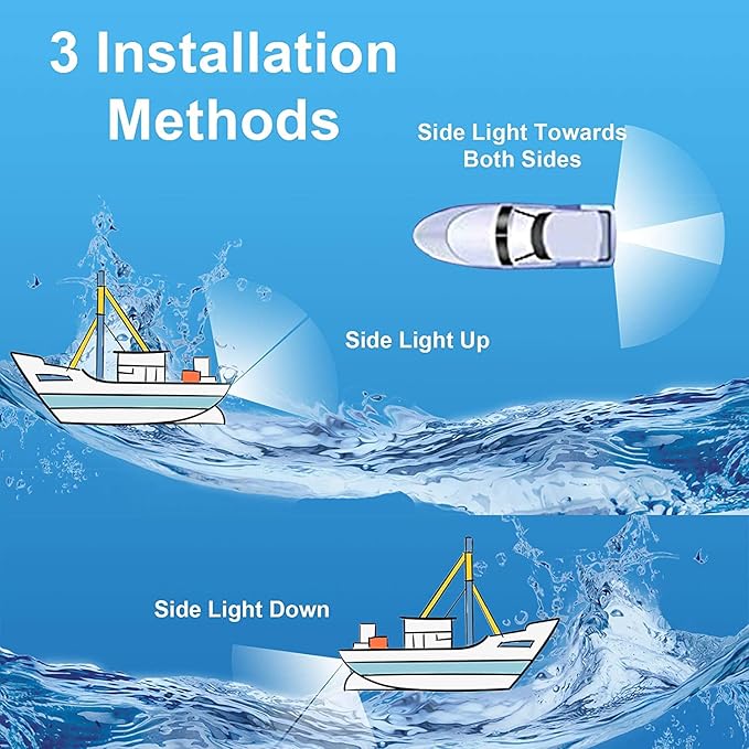 HUSUKU SOOP3 Plus (2.0) 84LED 3000LM 180° Marine Led Underwater Boat Light, 10-36V Boat Under Water Lights, Upgraded IP68 Waterproof 316 Stainless Transom Mount Cockpit Yacht Interior Light, 1PCS