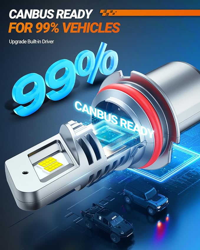 SEALIGHT 9004 Fog Bulbs with 6500K White Light,30000LM Super Bright, 1:1Mini Design Fog Light Bulbs,3 Mins Plug-N-Play, Pack of 2
