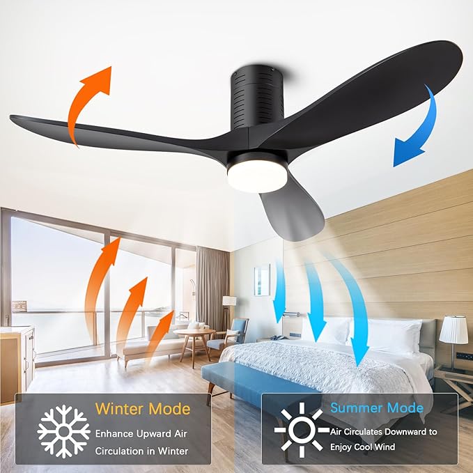 52" Flush Mount Ceiling Fans with Lights and Remote/APP Control, 3CCT Dimmable LED, 6 Speed DC Motor, Low Profile Ceiling Fan for Bedroom, Hallway,Indoor/Outdoo