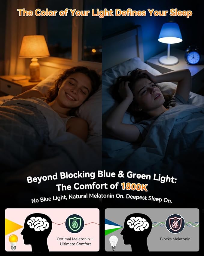 Neporal Amber Sleep Light Bulbs 1800K 4PK, 6W 40 Watt Equivalent, 99.96% Blue Blocking Soft Warm Light Bulbs A15, Amber Night Light E26 for Bedroom and Baby Nursery Light