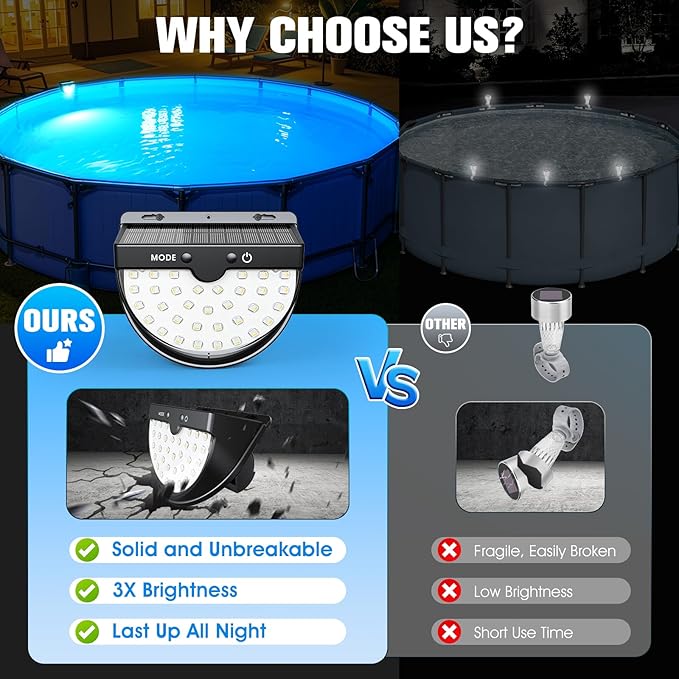 Solar Pool Lights,Solar Above Ground Pool Light,Frame Swimming Lights for Pools Accessories Waterproof, Color Changing Pools Light -1PC