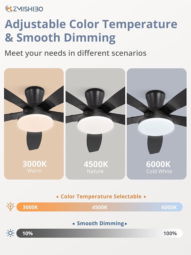 ZMISHIBO 52 inch Ceiling Fans with Lights and Remote/APP Control,Black Low Profile Ceiling Fan with Light,Quiet DC Motor,LED Dimmable, Modern Flush Mount Ceiling Fan for Bedroom Indoor/Outdoor Patio