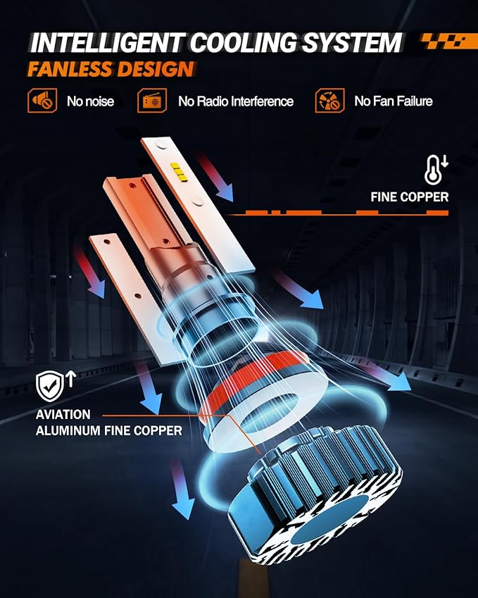 SEALIGHT fog light 𝐇𝟏𝟏/𝐇𝟖/𝐇𝟗/𝐇𝟏𝟔 for 𝗔𝗧𝗩𝘀 & Powersports, 8×Brighteness S1 Series Wireless 𝐇𝟏𝟏/𝐇𝟖/𝐇𝟗/𝐇𝟏𝟔 𝐅𝐨𝐠 Lamps 1:1 Real Size 10 Years Lifespan- Pack of 2
