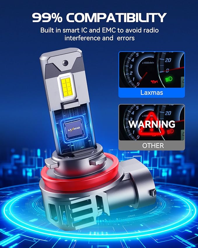 Laxmas 9005 H11 64000LM Bulbs, 6500K Cool White HB3 H8/H9 Led Lights with 15000RPM Cooling Fan, wireless, IP67 Waterproof, Plug-N-Play, Pack of 4