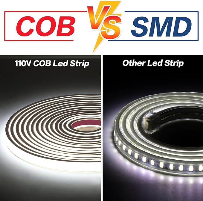 6.56 ft AC 110V LED Strip Lights 2m IP67 Waterproof COB LED Light Strip 6000K Cool White LED Lights Cuttable for Bedroom Kitchen Cabinets Mirror Indoor Decor (Cold White, 6.56ft)
