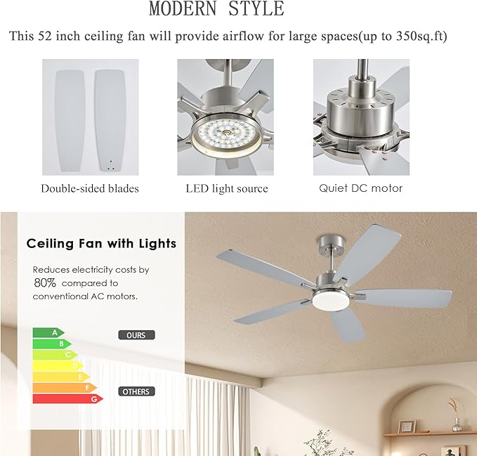 Ceiling Fans with Lights, 52 Inch Low Profile Ceiling Fan with Light and Remote Control, 2 Downrods, DC Reversible Motor, Dimmable LED Ceiling Fans for Bedroom,Indoor/Outdoor Patio Use（Nickel）