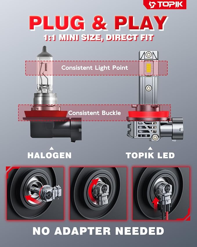 TOPIK 9005 H11 Light Bulbs Combo 800% Brighter 64000LM 6500K Cool White, Plug N Play, 50000Hrs Lifespan, No Flicker, 99% Compatibility, HB3 H9 H8 Light for Off-Road Use or Fog Light, Pack of 4