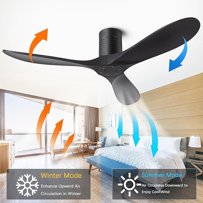 52” Flush Mount Ceiling Fans No Lights and Remote/APP Control, 6 Speed DC Motor, Low Profile Ceiling Fan Without Light for Bedroom, Hallway,Indoor/Outdoor(Matte Black)