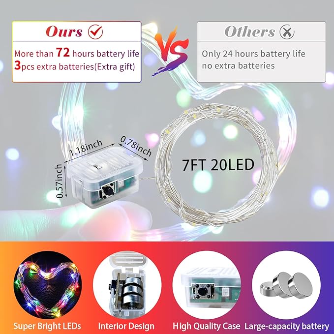 24 Pack Fairy Lights 7Ft 20 LED Twinkle String Lights Battery Operated Waterproof Firefly Starry for Mason Jar Party Wedding Christmas Valentines Day, 8-Colors