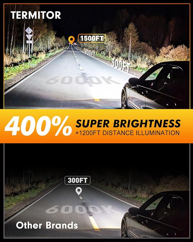 D3S Xenon HID Headlights Bulbs, 500% Enhanced Brightness, 6000K 35W Cool White High/Low Beam, Replacement 66340 42403 42302, IP68 with Metal Base, Plug and Play, Pack of 2