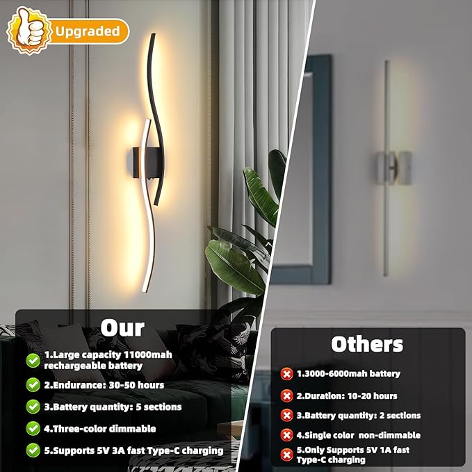 Battery Operated Wall Sconces Set Of Two, 3000K-6500K 39 inch black LED dimmable wireless wall sconce with remote control, USB rechargeable wall lights for Living Room Bedroom Hallway Background