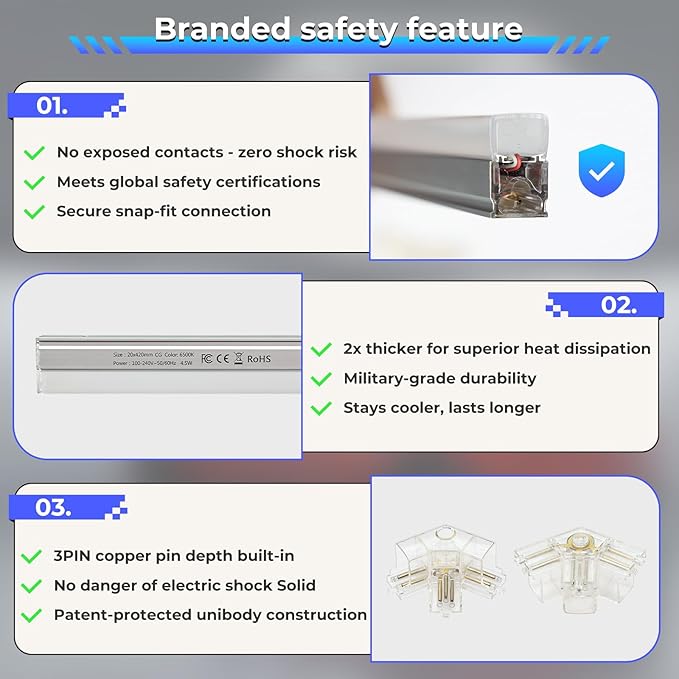Led Garage Light-54W, 6500K 5940LM Garage Hexagon Shop Lights for Car Detailing, Workshop, Basement, Gym, Barber