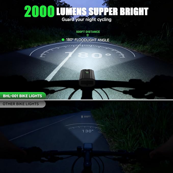 Super Bright Bike Lights for Night Riding, 5+5 Modes USB C Rechargeable LED Bicycle Light Front and Rear, 2000 Lumens Headlight and Back Tail Light Set for Road Mountain Urban Cycling