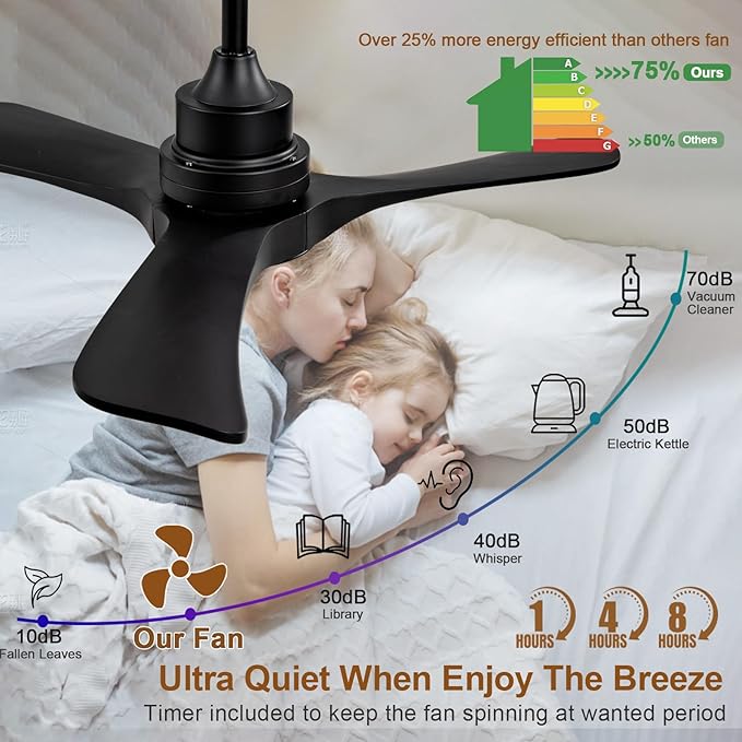 Black Ceiling Fans with Lights,36 inch Solid Wood Ceiling Fan,Remote Control,Wall Switch,Dimmable,Reversible Quiet DC Motor,Power Off Memory Modern Ceiling Fan for Bedroom Patio Indoor/Outdoor