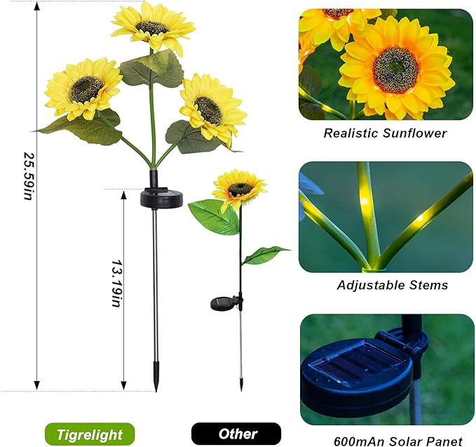 6 Packs Solar Sunflowers Outdoor Waterproof with 18 Flowers, Auto ON/Off Solar Garden Lights Outdoor Waterproof, 3 Packs Walkway Lights Gift for Grandma/Mom/Colleagues