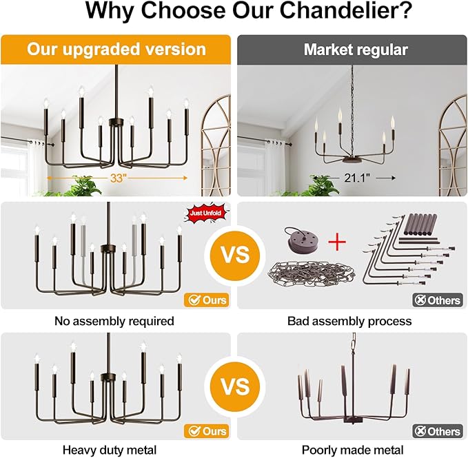 8-Light Farmhouse Chandelier for Dining Room Lighting Fixtures Hanging, Oil-Rubbed Bronze Dining Light Fixtures Industrial Chandelier for Bedroom, Foyer, Hall, Kitchen, Living Room and Entryway