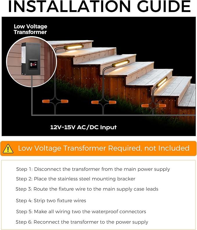 CLOUDY BAY [8 Pack] 4 Inch 3W 5CCT Hardscape Paver Light,Retainng Wall Lights Outdoor,IP65 Waterproof,2700K/3000K/3500K/4000K/5000K Selectable,12V-15 VAC/DC Low Voltage,Frost Lens Step Deck Light