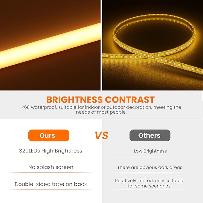 KISUFU COB LED Strip Light 12V Neon Light Strip 320Leds/M IP68 Waterproof Flexible LED Lights for Cabinet Engineering Home Outdoor DIY Lighting (Power Supply Not Included),10M,Natural White