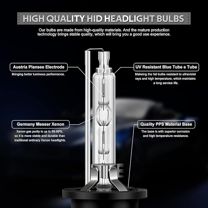 D2S Headlight Bulbs, 35W 6000K Cool White Xenon Headlight Bulbs 85122 66240 66040 66240CBI Replacement,D2S/ D2R High Low Beam IP67 Design with Metal Stents Base