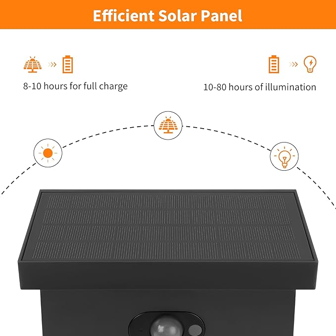 Lustrlach Solar Light Outdoor Motion Sensor Wall Sconce LED Exterior Lighting Fixture for House Modern Outside Front Porch Light with 3 Moders,IP65 Waterproof