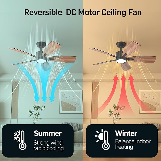 TALOYA 42 Inch Ceiling Fans with Lights Led Remote Control Low Profile Flush Mount for Bedroom Home Outdoor Patio Living Room,3 Color Temperatures,Dimmable,DC Motor,Reversible,5 Blades,Black