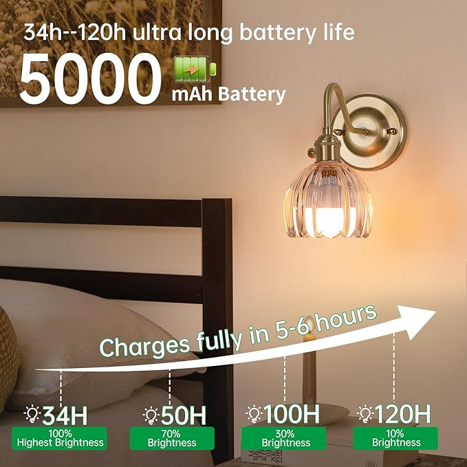 Vintage Battery Operated Wall Sconce Set of 2, 5000mAh Rechargeable Wall Light, Indoor Battery Powered Wall Lamp for Bedside Bedroom Living Room, Tulip Clear