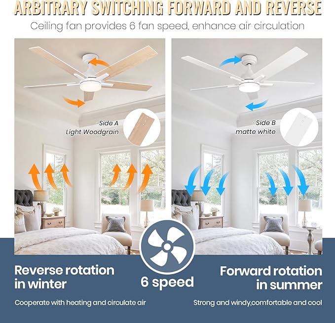 Ceiling Fans with Lights, 52 inch White Ceiling Fan with Light and Remote Control, Reversible, 3CCT, Dimmable, Noiseless, Small Ceiling Fan for Bedroom, Indoor/Outdoor Use