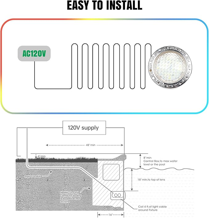 LED Pool Lights for Inground Pools, 120V Pool Lights White, 10 Inch Inground Pool Light 120v Suitable for 10 Inch Wet Niche, Underwater Pool Light, 35W, 50 Foot Cord