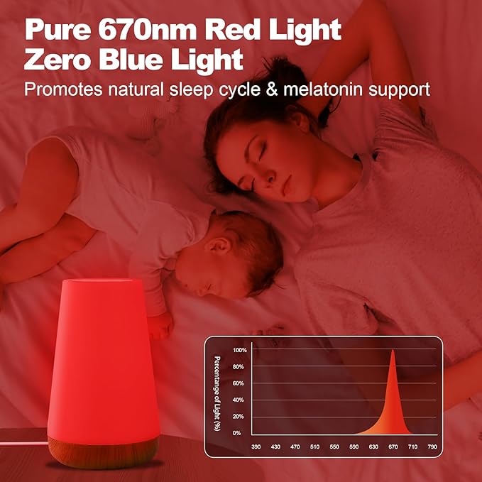 Red Night Light for Sleep, 670nm Night Lamp with White Light 3000K-6500K & Timer, Portable Red Reading Light for Bedroom, Touch/Remote Control, 360° Illumination, Stepless Dimmable, Hangable