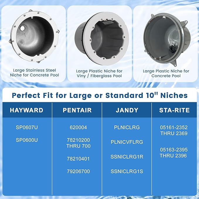 LyLmLe Pool Light for Inground Pools, 65W 12V RGBW LED Multicolor Inground Pool Light with Transformer & Controller, 316 Stainless Steel,14 Color Lights Show Underwater Lights for 10" Niche,100FT Cord