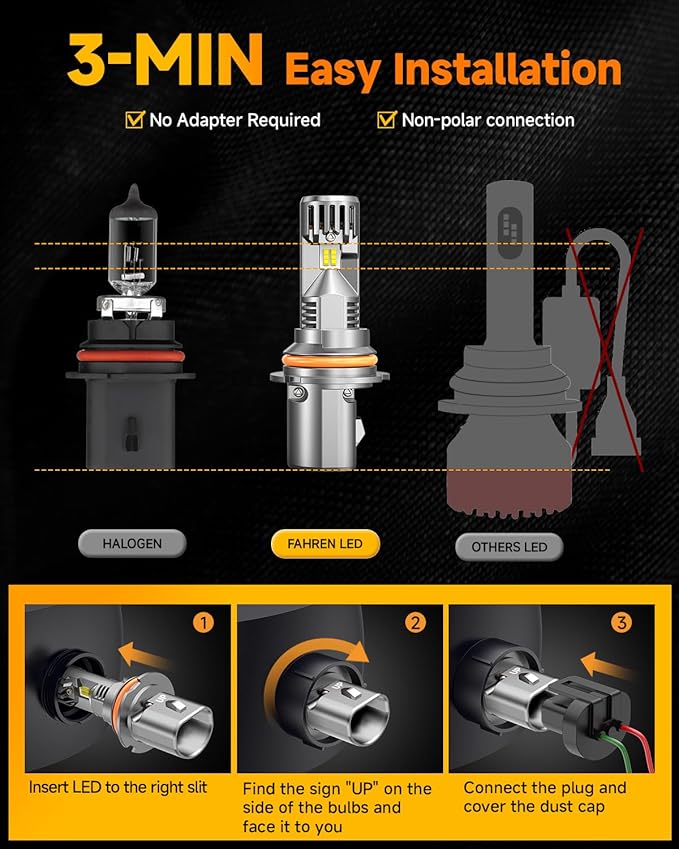 FAHREN 9007 Bulb, [Upgraded & Brightest] 33000LM 800% HB5 light bulb, 6500k White IP68 Waterproof with Cooling Fan, 1:1 Mini Size Quick Install Plug and Play, Pack of 2