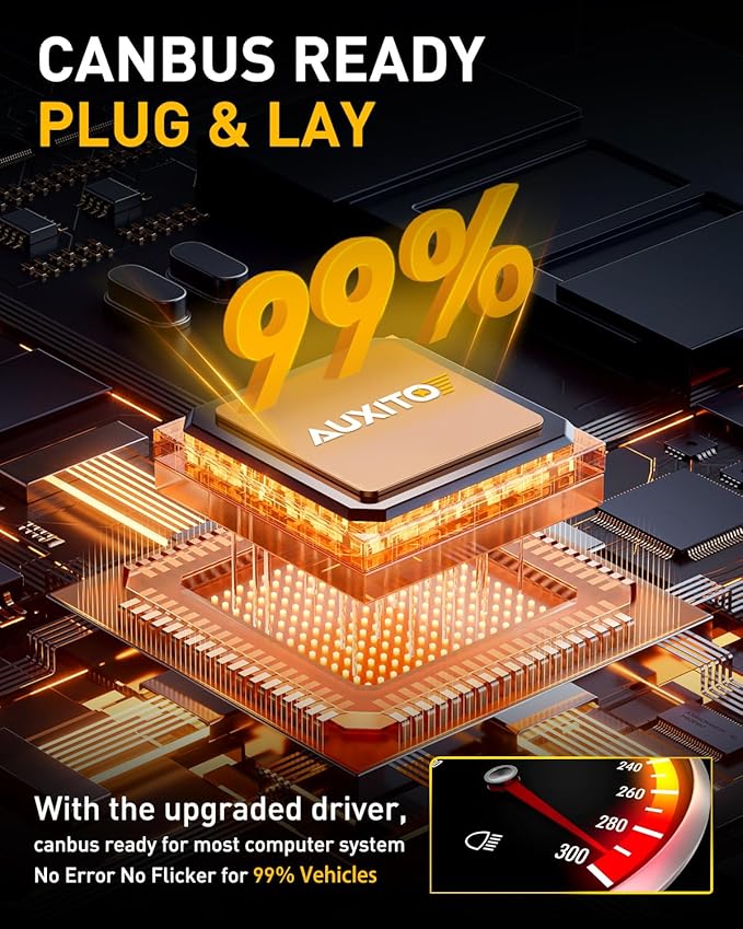 AUXITO H4 Light Bulbs 9003 HB2 Hi/Low Beam, 40,000LM 900% Super Brighter, 6500K Cool White, Fanless & Silent Plug and Play,Pack of 2