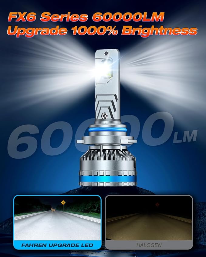 FAHREN 9006/HB4 Bulbs, 2025 Upgraded 120W 60000LM Fog Lighting Bulb with fan, 6500K Cool White IP68 tire lights Waterproof,Pack of 2