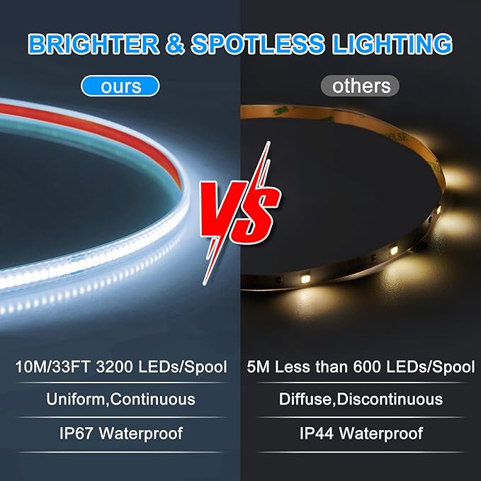 OMIKA 33FT Super Bright 3200LEDs COB LED Strip Lights Outdoor Waterproof, 6000K Cool White Plug in Rope Light Tape Light Flexible with Self-Adhesive Timer Dimmable for House Garden Camping DIY