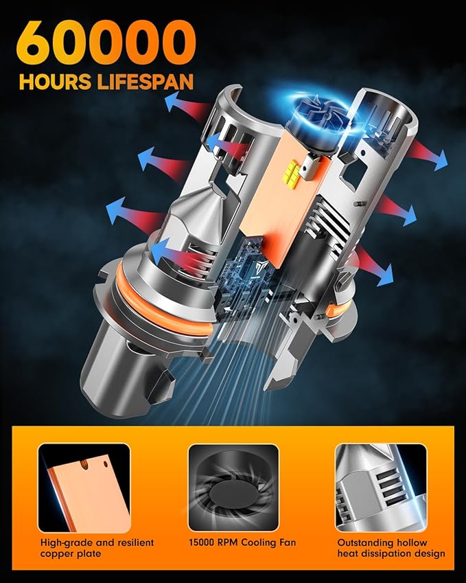 FAHREN 9007 Bulb, [Upgraded & Brightest] 33000LM 800% HB5 light bulb, 6500k White IP68 Waterproof with Cooling Fan, 1:1 Mini Size Quick Install Plug and Play, Pack of 2