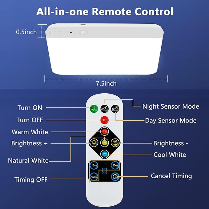 maylit 2 Pack Rechargeable Ceiling Lights, Motion Sensor Lights No Wiring, Wireless Closet Lights Battery Operated, for Bathroom Laundry Room Kitchen Porch Stair Hallway Shower Pantry Garage