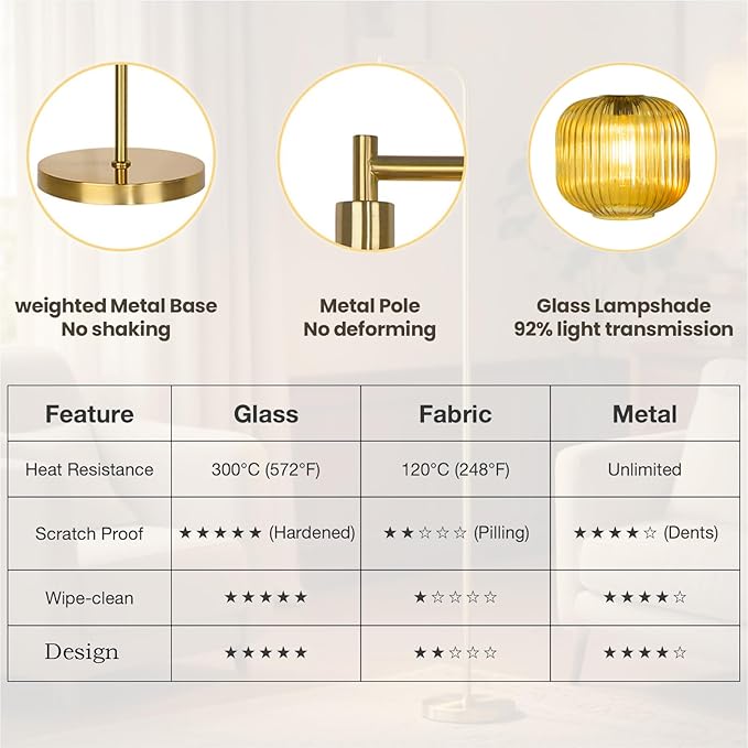 Glass Floor Lamp,67" Modern Standing Lamp with Sunset Grapefruit Glass Lampshade Metal Pole for Living Room, Bedroom, Office - Heavy Base,Pedal Switch (Include Bulb)(Amber)