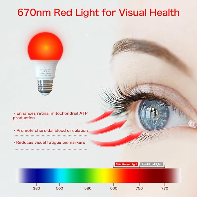 Red Light Bulbs for Sleep 670nm Natural Sleep Aid Lamp Blue Light Blocking 7W E26 Base for Stress Relief Relaxation Travel Meditation and Yoga (2 Pack)
