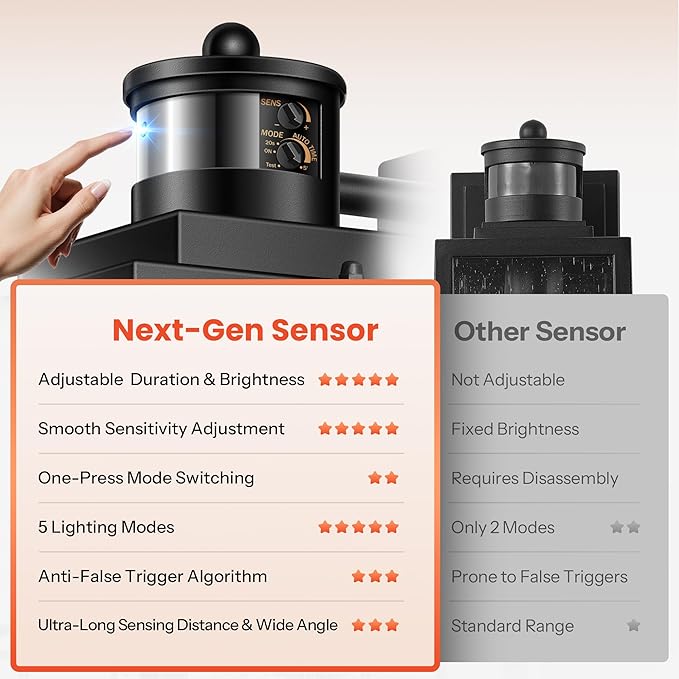 Gleamz Motion Sensor Outdoor Wall Light, Black Porch Light with GFCI Outlet, Waterproof Outdoor Light Fixture with Outlet, Front Door Light with Seeded Glass, Exterior Wall Lantern for Garage, Patio