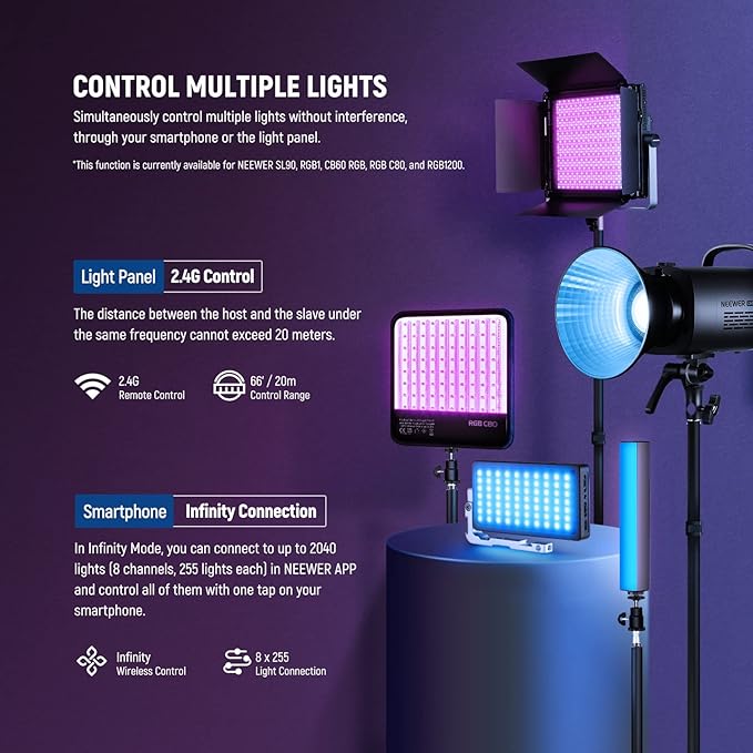 NEEWER 2 Pack RGB1200 LED Video Light with APP/2.4G Control, Key Lighting Kit with Tripod Stands & Bag for Streaming Recording Studio Photography, 60W/22000Lux/1% Min Dimming/360° RGB/CRI97+/TLCI98+
