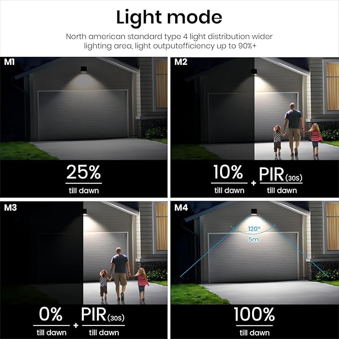 Solar Outdoor Lights, 1000LM IP65 Waterproof Solar Flood Lights with 4 Modes, 4000K Motion Sensor Solars Wall Light for House Number, Porch, Frontdoor, Backyard