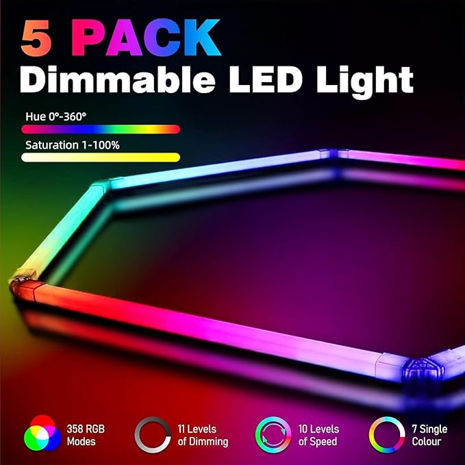 25Pack RGB Hexagon led Garage Lights,RGB 5Hexagon Light with Multi Color,Dimmable&Speed Adjustable RGB Hex Wall Lights,DIY Design for Remote Control & Smart App Control Music Modes