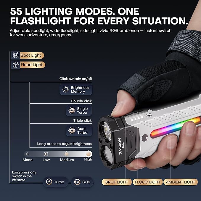 EDC Rechargeable Flashlight 3250 Lumens with RGB Light,55 Modes Multifunctional Flat Flashlight with Floodlight,Spotlight and Magnetic Base,Waterproof USB C Flashlight for Camping,Home,Emergencies