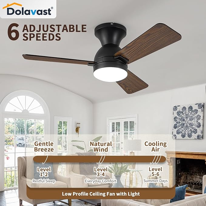 Ceiling Fans with Lights and Remote, 36 Inch Ceiling Fan with Light, Low Profile, Reversible, Dimmable LED, Flush Mount, Quiet, DC Motor, Black Ceiling Fan for Bedroom, Kitchen, Office