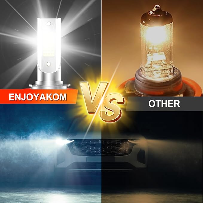 ENJOYAKKOM Compatible for 2019 2020 2021 2022 Dodge Ram 1500 2500 3500 Fog Lights Bulbs Combo 6500K White Plug-and-Play, Pack of 6